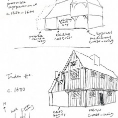 Edward Roberts sketches of The Tudor House, 1330 - 1600 and 1600