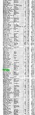 Hampshire Telegraph Sat 08 Apr 1876 Hampshire Telegraph 08/04/1873 List of owners of land in Hampshire. Includes George Pink of East Meon, who had land of 18 acres, 3 rods and 10 perches, Gross estimated rent £95 10s. (A Richard Pink of East Meon is also listed, with land of 1 acre,2 rods, 29 perches, rent £23 10s.)
