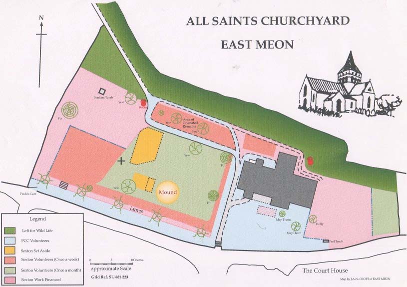 Diagram of Church Yard, drawn by John Croft.