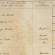 Tithe Map and Awards