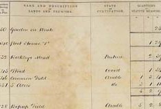 Tithe Map and Awards