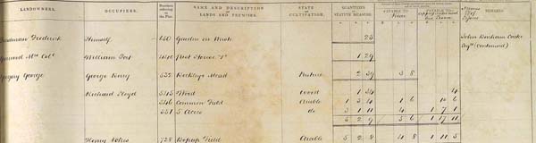 Extract from the Tithe Awards for East Meon