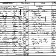 Analysis of Census Returns, 1841 - 1911