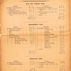 East Meon Court A O F 1893 002 Balance Sheet of 1893 Financial Report