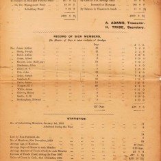 East Meon Court A O F 1893 003 Proof of Accounts, and Record of Sick Members (including Luke Merritt, Alan Blackman, Joseph Tribe, C. Lambert, H.J. Norgate)
