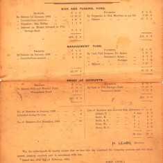 East Meon Court A O F 1893 004 Back page, Sick and Funeral Fund (donation Mrs Forbes), Management fund (Surgeon Dr Batten), Proof of Accouns (auditors John Cook, Walter Dennis) Secretary H.Leach. Recipients of Sick Allowances include H. Budd and A.C.Budd, T.Adams