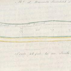  The land given in 1845 by the Diocese for the construction of East Meon National school